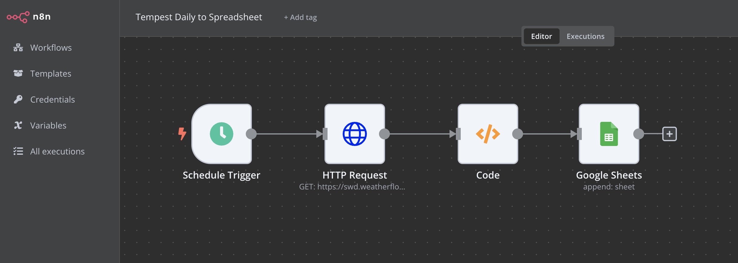 n8n workflow