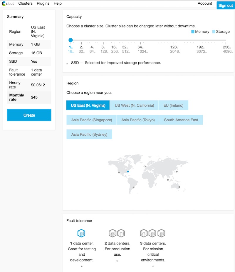 Cloud provisioning