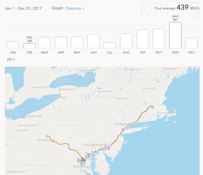 Driving Large Map